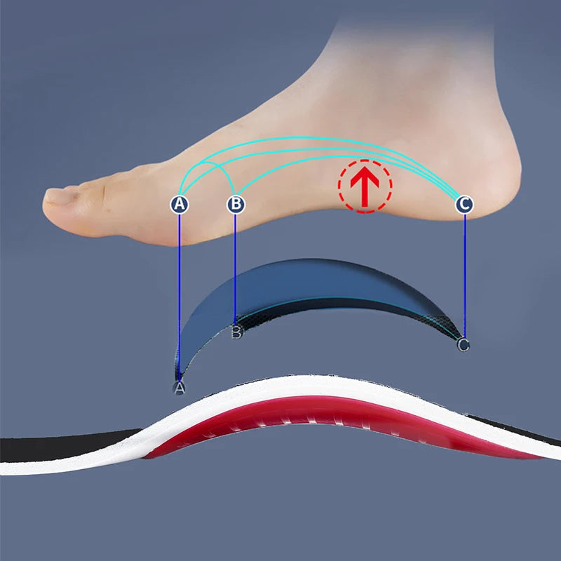 Plantar Fasciitis Orthopedic Sport Insole