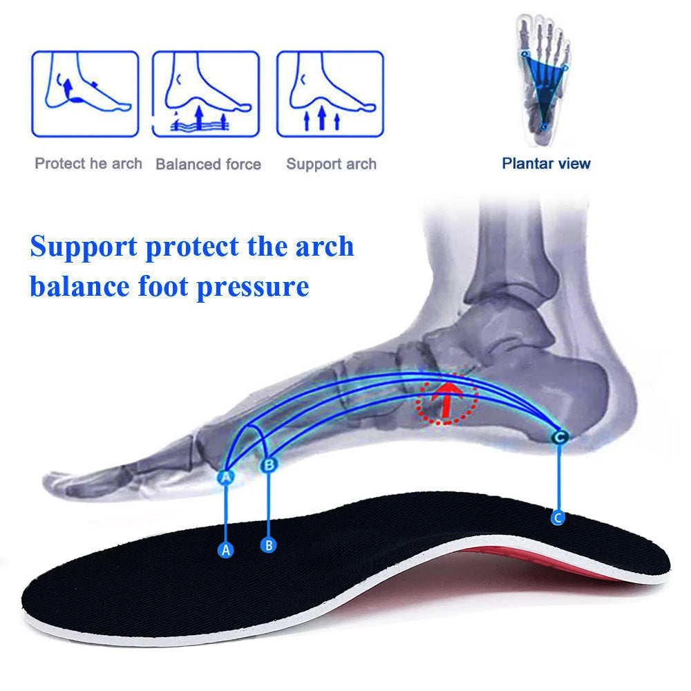 Plantar Fasciitis Orthopedic Sport Insole